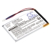 Batteries Remplace ED38BD4251U20