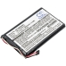 Batteries Remplace 361-00035-03