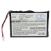 GPS, Batterie de navigation Garmin CS-IQU2SL