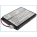 Batterie d'imprimante Intermec CS-ITC681BL