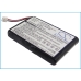 Battery Replaces 320-082-021