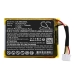 Batteries Remplace MLP383562P