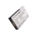 Mobile Phone Battery Kyocera DuraXT