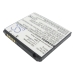 Batteries Remplace SBPL0096501