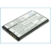 Batteries Remplace SBPL0093402