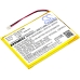 Compatible battery replacement for Luvion SP405068