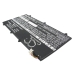 Tablette Batterie Lenovo CS-LVA219SL