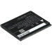 Compatible battery replacement for LENOVO BL233