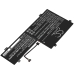 Notebook battery Lenovo Yoga C740-15IML