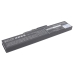 Batterie pour ordinateur portable Lenovo CS-LVE460NB