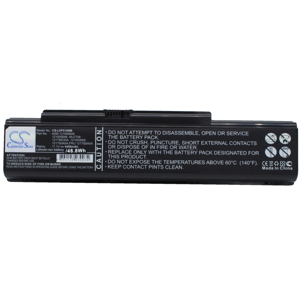 Batteries Remplace 121TM030A