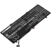 Batterie pour ordinateur portable Lenovo CS-LVF548NB