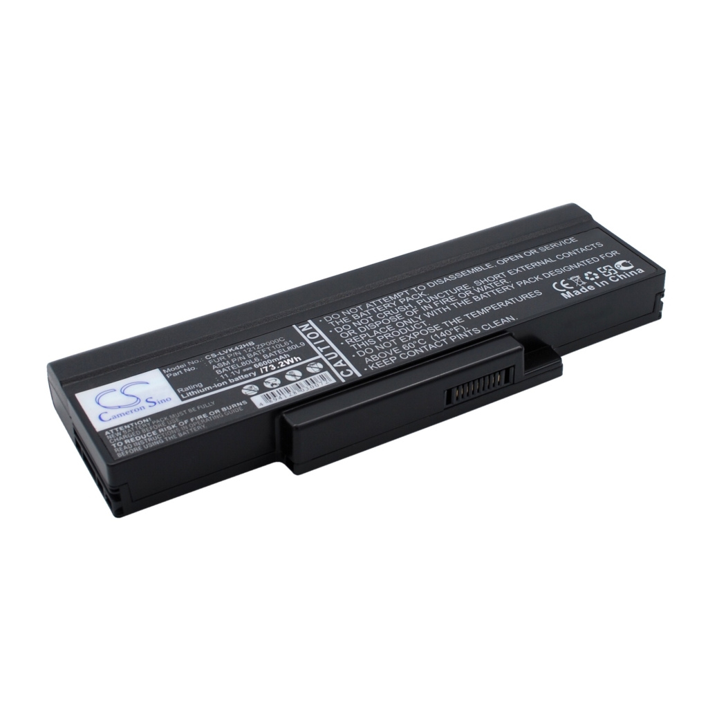 Batteries Remplace FUR P/N 121ZP000C