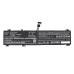 Batterie pour ordinateur portable Lenovo CS-LVL716NB