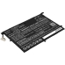 CMOS / Batterie de secours Lenovo CS-LVM100SL