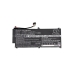 Tablette Batterie Lenovo CS-LVM200SL