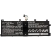 Batterie pour ordinateur portable Lenovo CS-LVM510NB