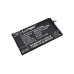 Compatible battery replacement for LENOVO BL244