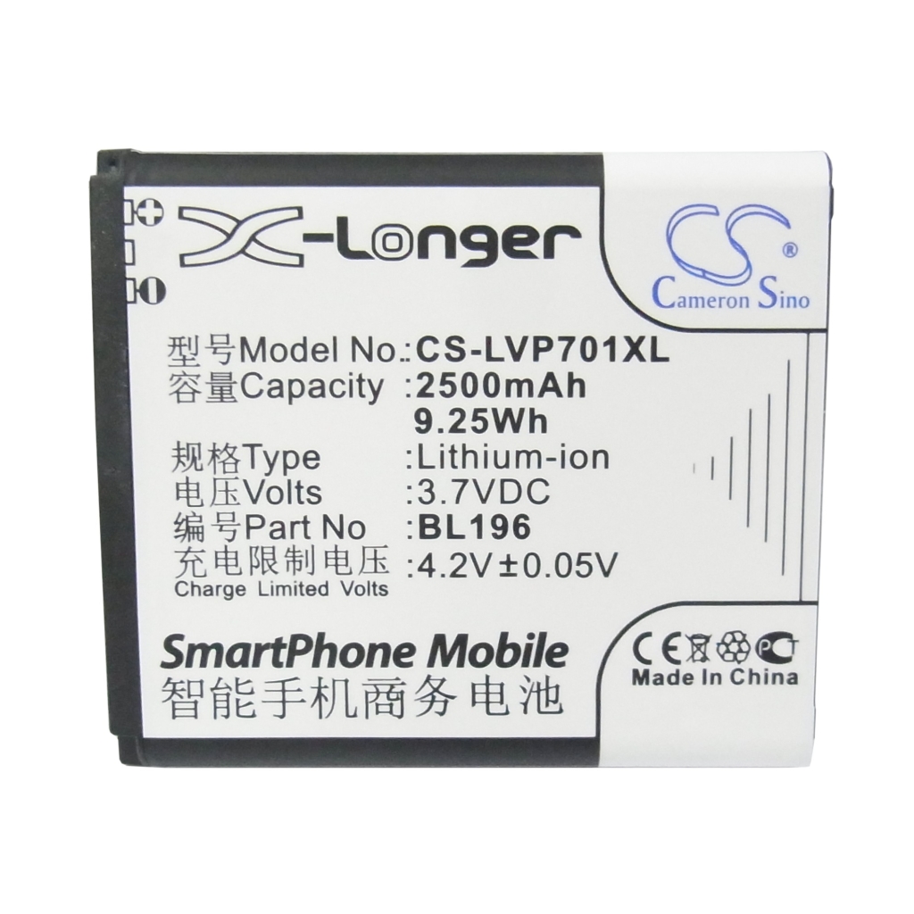 Compatible battery replacement for LENOVO BL196