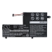 Batterie pour ordinateur portable Lenovo CS-LVS410NB