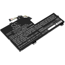 Compatible battery replacement for LENOVO 5B10T26389,5B10W67284,L18L3PF6,SB10W67224