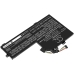 Batterie pour ordinateur portable Lenovo CS-LVS545NB