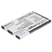 Batteries Remplace EAC61838702