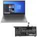 Lenovo ThinkBook 15 G2 ITL 20VE0059CY