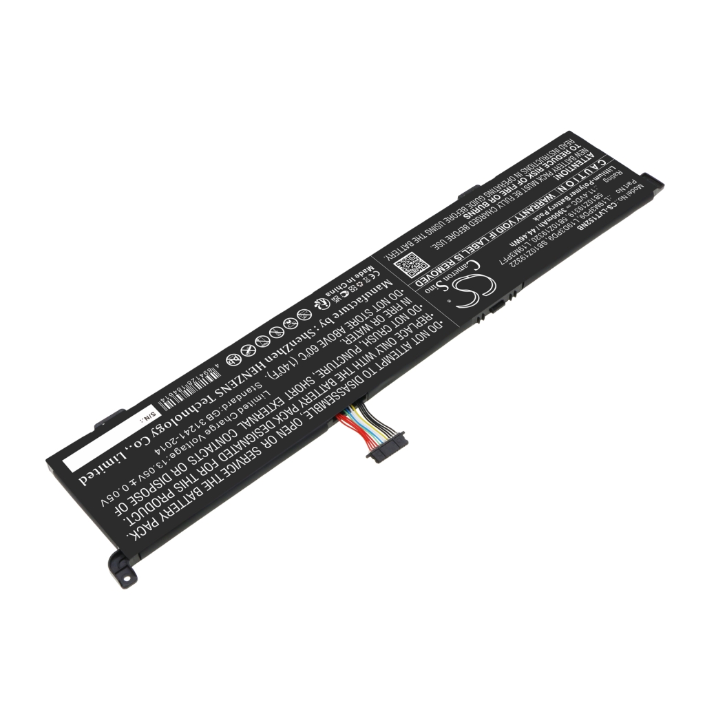 Lenovo ThinkBook 15p IMH 20V30007UA