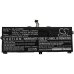 Notebook battery Lenovo CS-LVT390NB