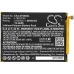 Compatible battery replacement for LENOVO L18D1P33