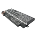 Notebook battery Lenovo CS-LVU510NB