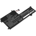 Batterie pour ordinateur portable Lenovo CS-LVV155NB