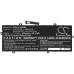 Batteries Remplace L19C4PD8