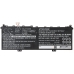 Batterie pour ordinateur portable Lenovo CS-LVY212NB