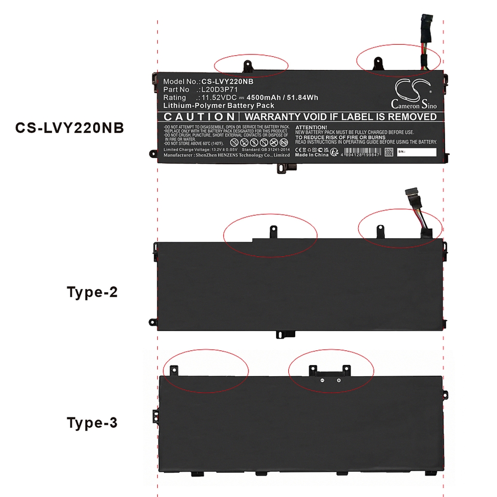 Batteries Remplace SB10W51924