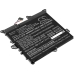 Notebook battery Lenovo CS-LVY300NB