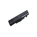 Batterie pour ordinateur portable Lenovo CS-LVY480HB