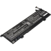 Notebook battery Lenovo CS-LVY730NB