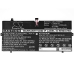 Notebook battery Lenovo CS-LVY900NB