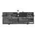 Batterie pour ordinateur portable Lenovo CS-LVY914NB