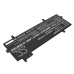 Batterie pour ordinateur portable Lenovo CS-LVZ132NB