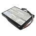 GPS, Batterie de navigation Medion CS-MD233SL