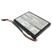 Batteries Remplace M1100