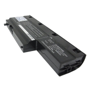 Notebook battery Medion Akoya P7611