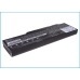 Batteries Remplace 40011810