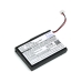 Batteries Remplace GP50301HG026