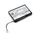 Compatible battery replacement for Radio Shack GP50301HG026