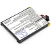 GPS, Batterie de navigation Airboard CS-MG450SL