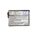 GPS, Batterie de navigation Airboard CS-MG450SL